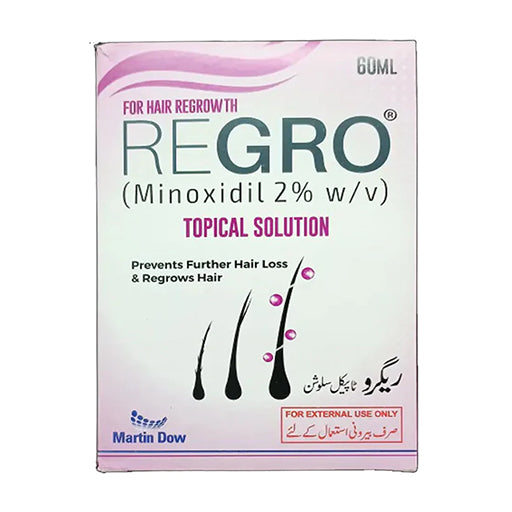 Regro (2%) 60ml Hair Spray – Minoxidil Hair Regrowth Treatment for Men & Women